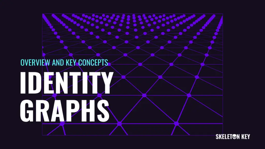 Identity Graph