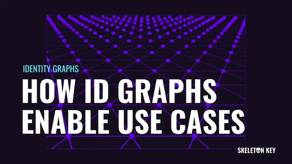 Identity Graph