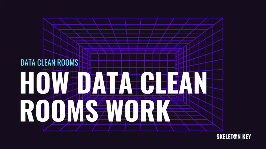 Data Clean Room